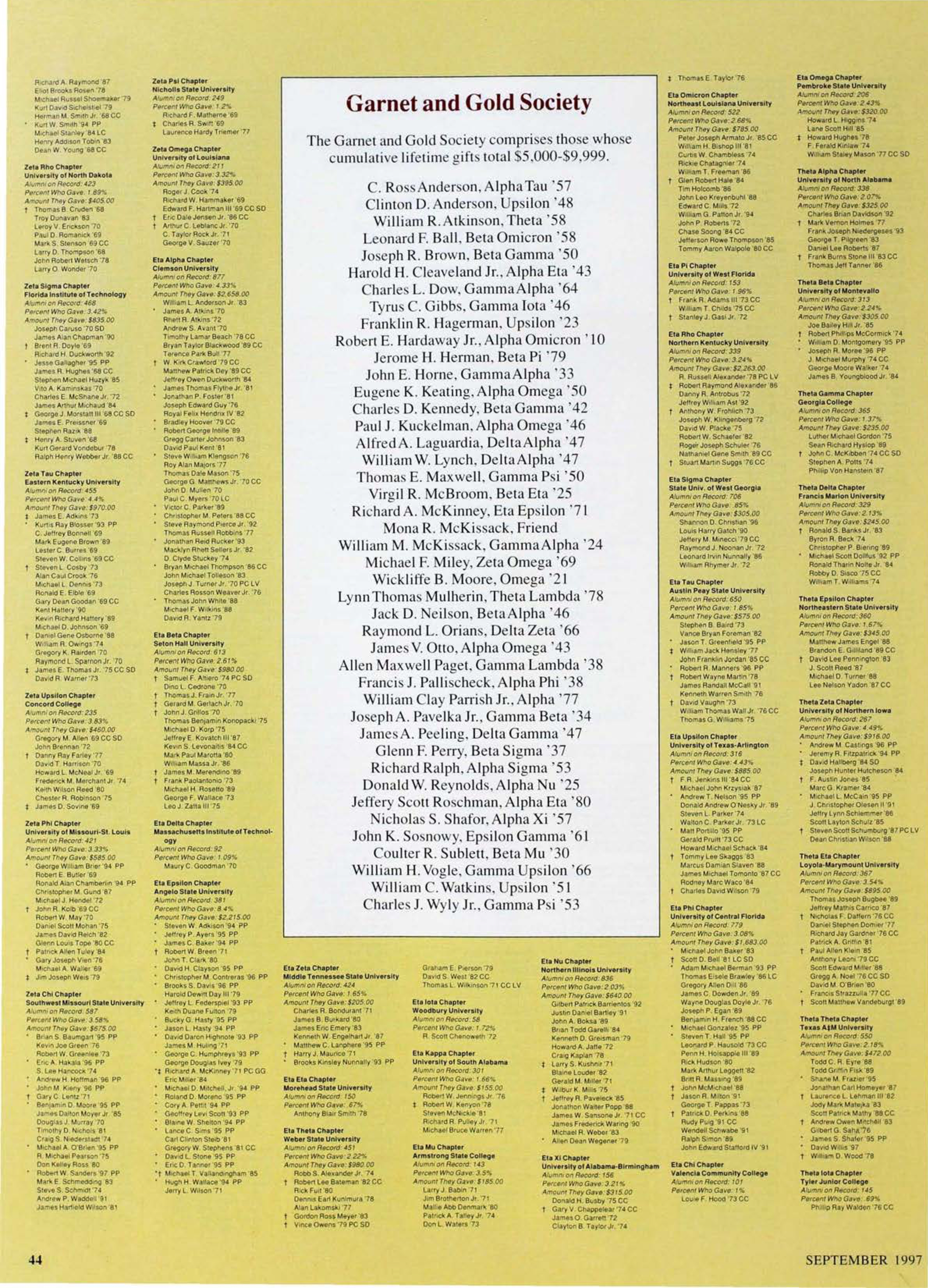 Garnet and Gold Society, September 1997